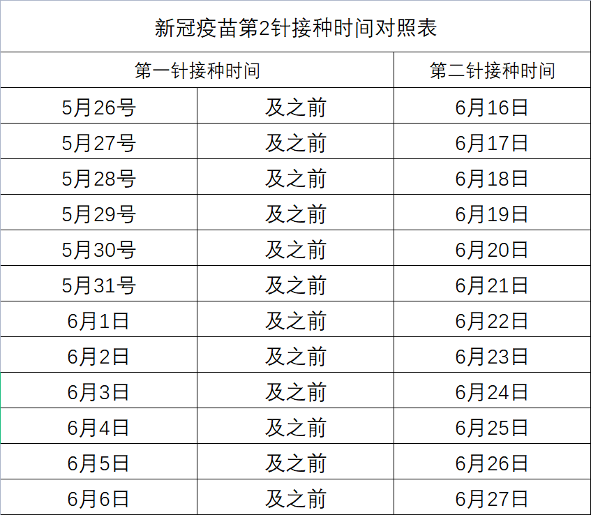 湖南油价最新消息及调整背景解析