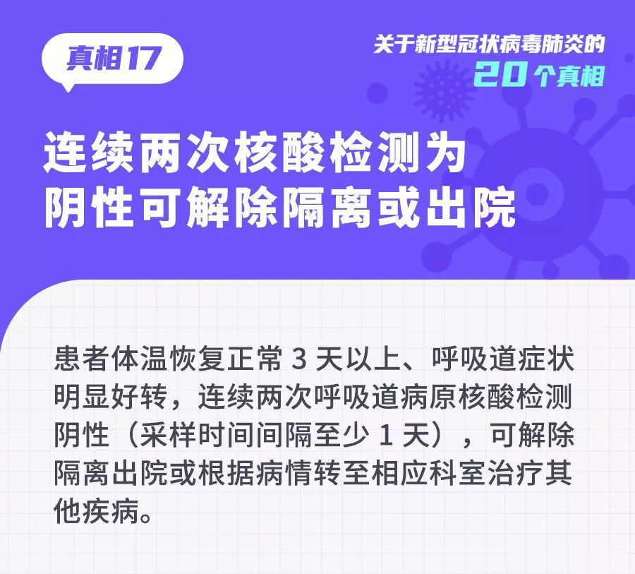 最新星冠肺炎病毒报道，全面指南以应对疫情，适合初学者与进阶用户