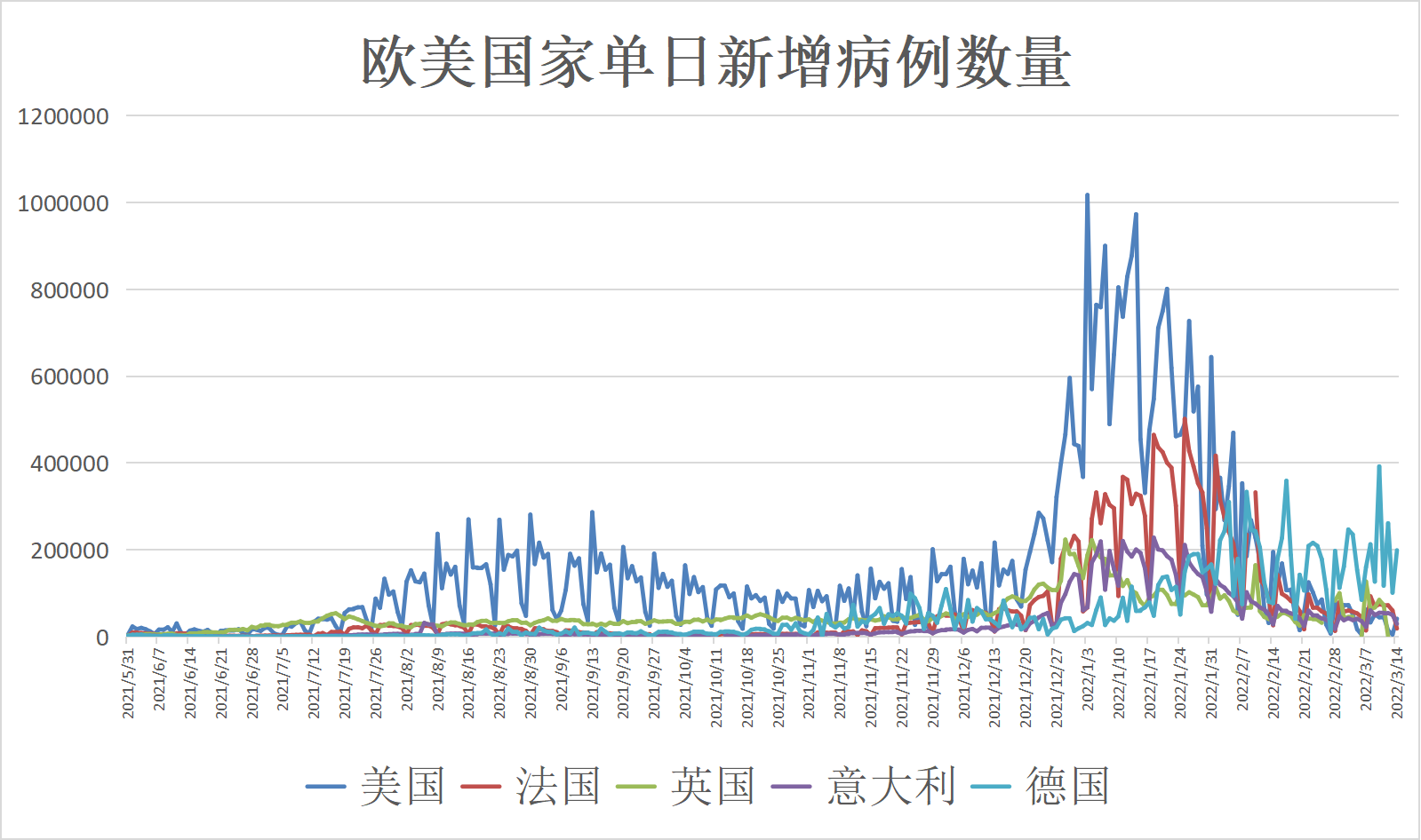 韩国疫情最新动态，防疫进展、应对措施及30日病例全面解析