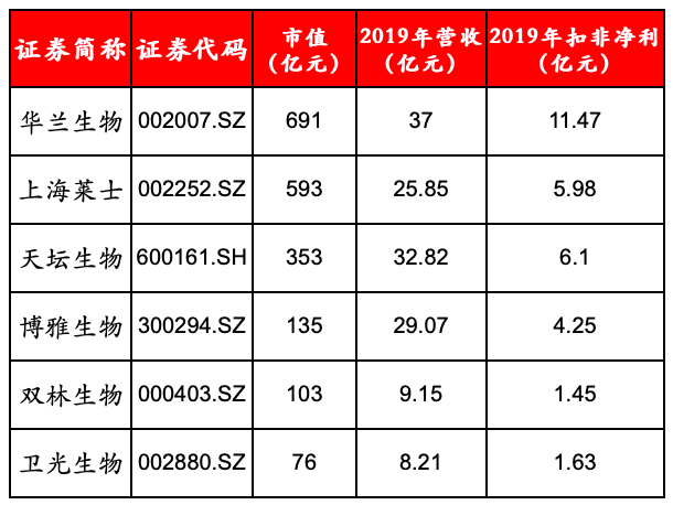 森久 第33页