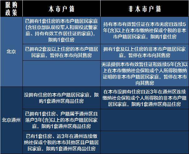 30日国际生最新政策详解，初学者与进阶用户的必备实施步骤