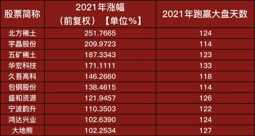 30日牌新版本深度解析，历史沿革、重大事件与领域地位探讨