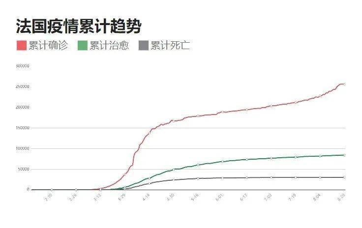 天津疫情最新动态观察报告，截至11月30日的最新观察及分析