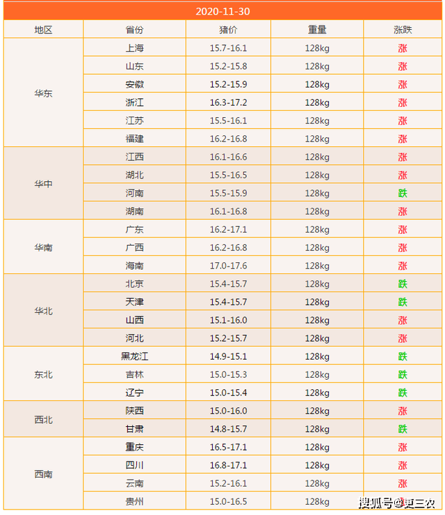 2024年10月 第41页