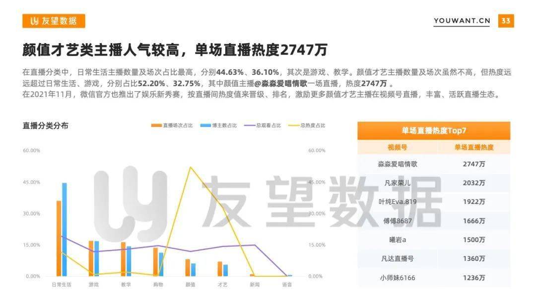 微信情感迁移新趋势揭秘，最新情迁微信功能引领情感交流变革