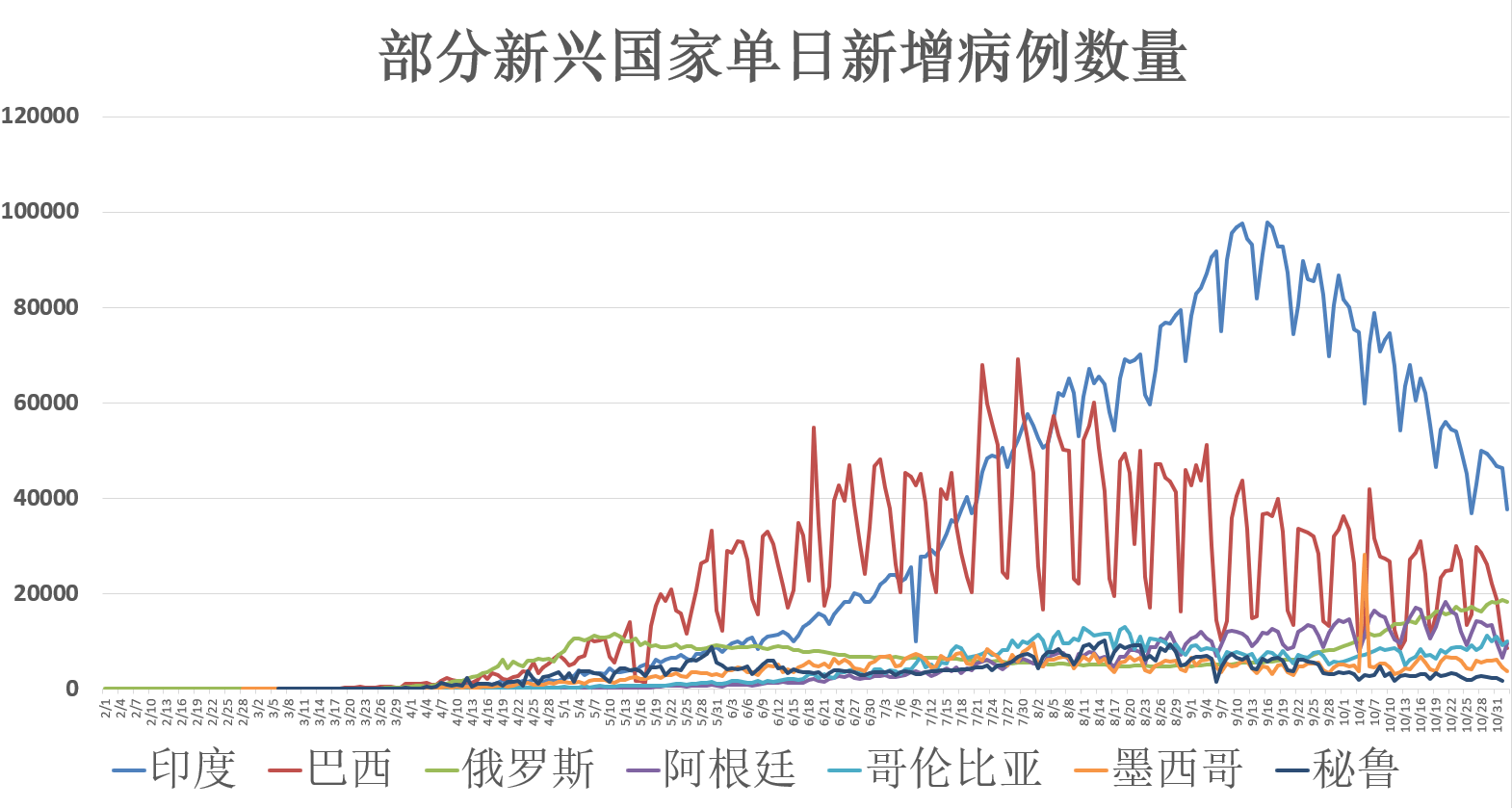 全球疫情最新实时数据追踪，科技重塑抗疫新纪元