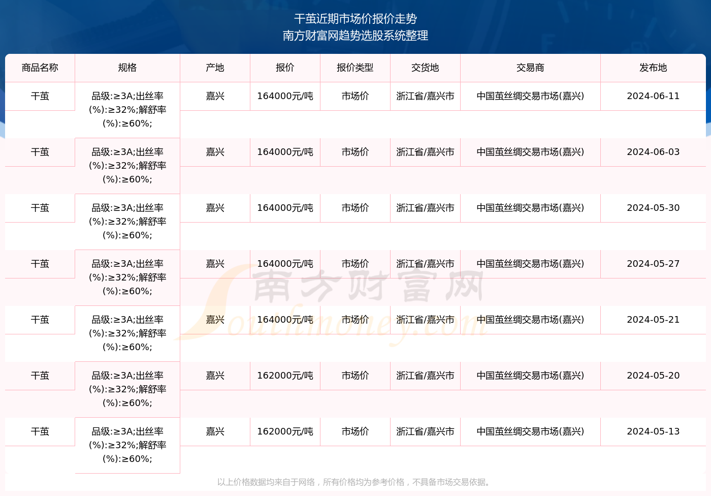 揭秘2015年最新黄页价值，影响解读与实际应用