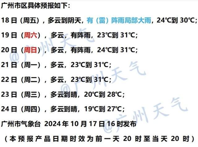 探索与期待，〈31日等着我〉2018最新一期未来之旅