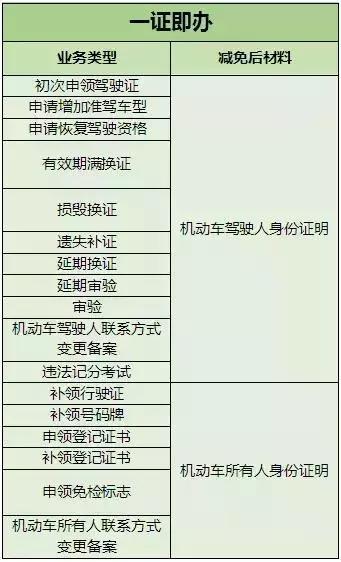 空调折旧年限更新指南，新规定下的操作指南与任务完成攻略