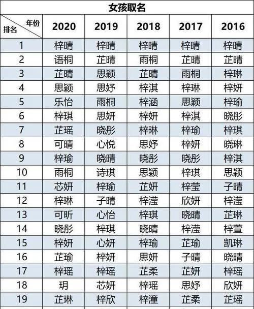 最新男性名字选择指南，名字的重要性与选取建议