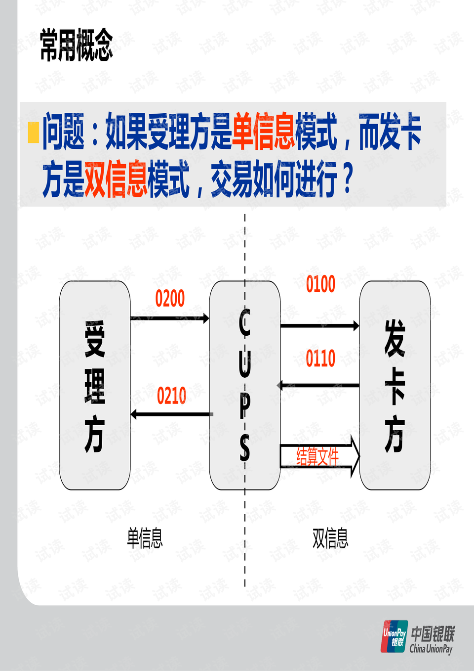 最新钎探规范概述，技术概览与31日实践指南