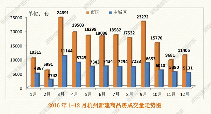 汕头最新房价动态，市场走势、热门区域与购房指南（3月31日更新）