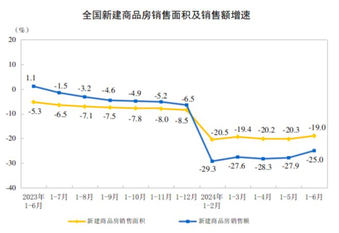 遂溪最新房价动态及趋势分析，洞悉未来市场走向