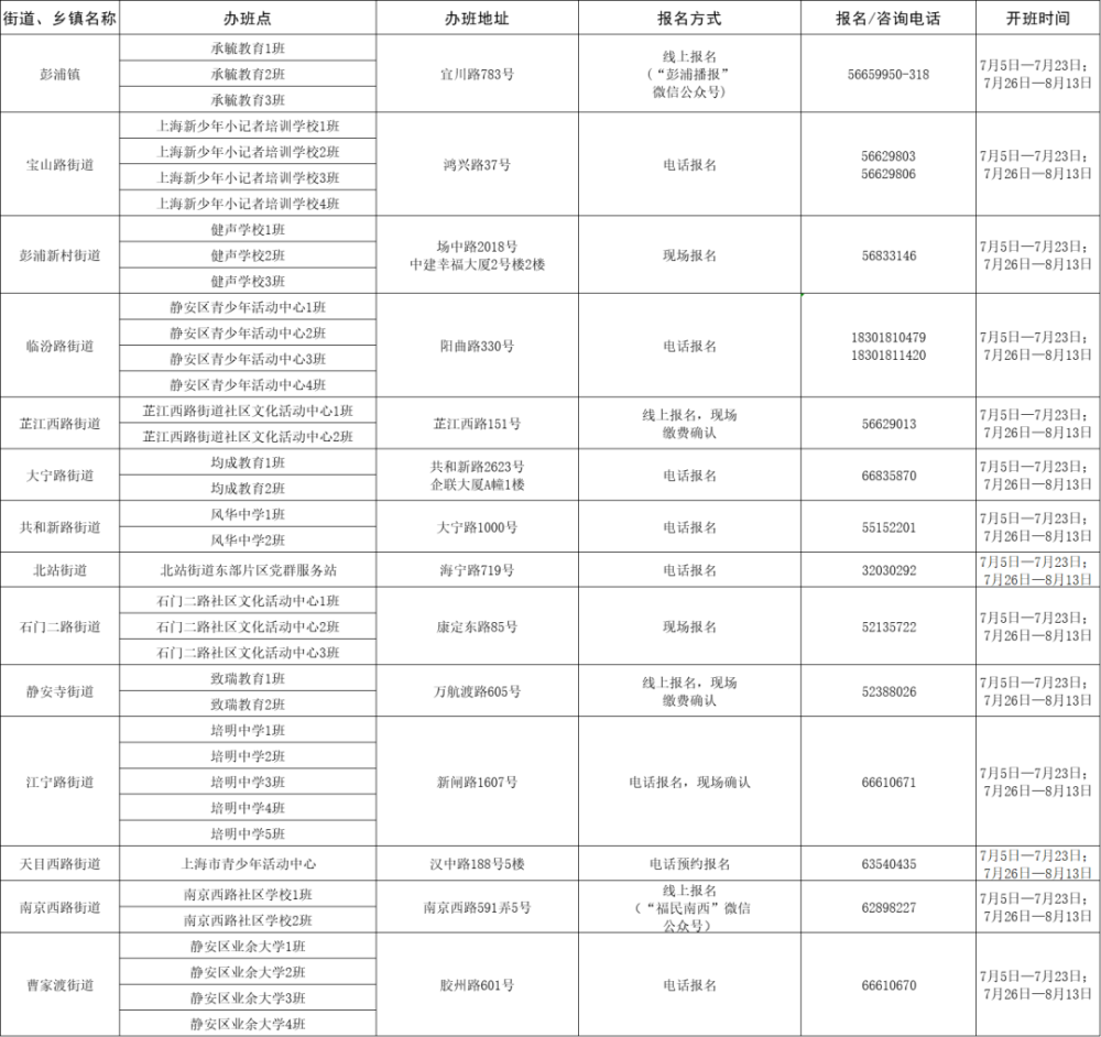 台湾停班停课期间学习成长指南，在家高效学习与技能提升策略