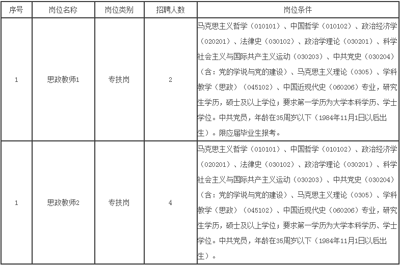 深度解读，11月1日公办教师辞职最新规定，职场风向变化