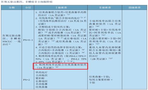 揭秘最新双抗治疗技术，开启健康新篇章的11月双抗治疗新进展