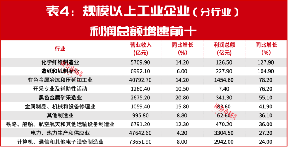 11月1日成都锅炉工最新招聘信息及职业前景展望