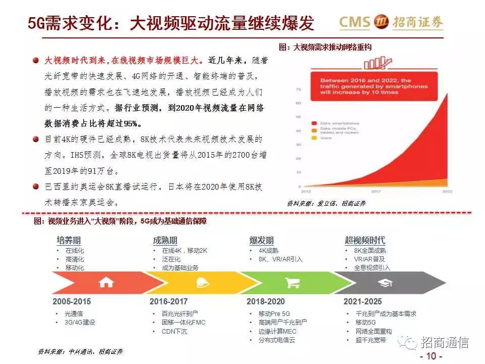 揭秘周导最新资料，深度解析与用户体验报告（11月版）