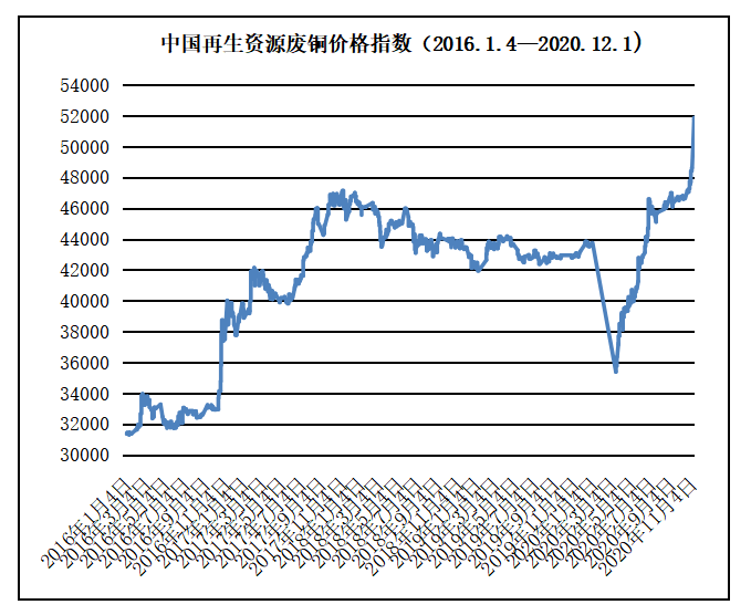 2024年11月1日 第20页