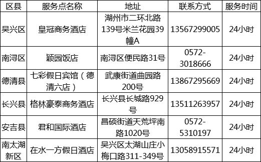 全新杆状病毒评测报告，特性、体验与竞品对比深度解析