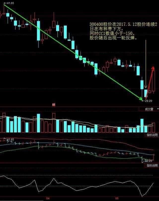 首钢股票最新动态，秋日篇章中的友情与陪伴故事（附最新消息）