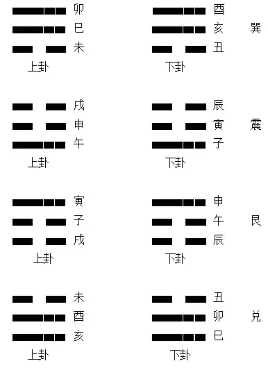 探寻紫圣最新卦象，揭秘11月1日的奥秘与启示