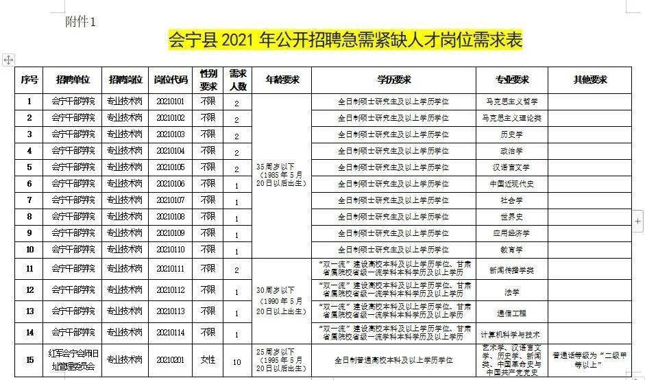 娄底人才市场求职奇遇与友情温暖——最新招聘小记