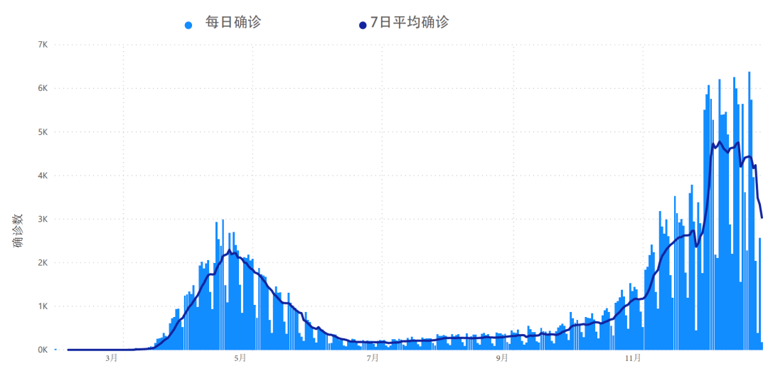 2024年11月1日 第3页