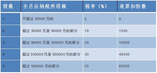 温馨日常，与冠心病共度时光——最新冠心病资讯及日常护理指南（11月1日更新）