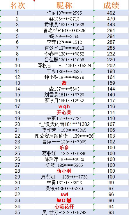 尚上名筑最新房价动态，11月2日节点下的房价新动向与影响分析