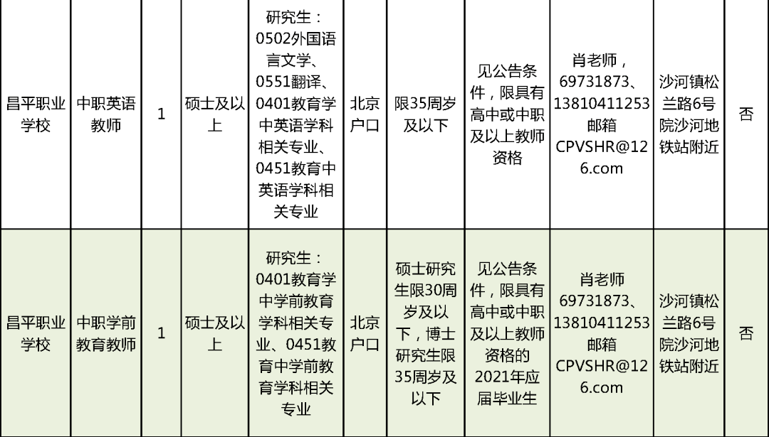 岫岩最新招聘讯息，职场奇遇与友情的温暖