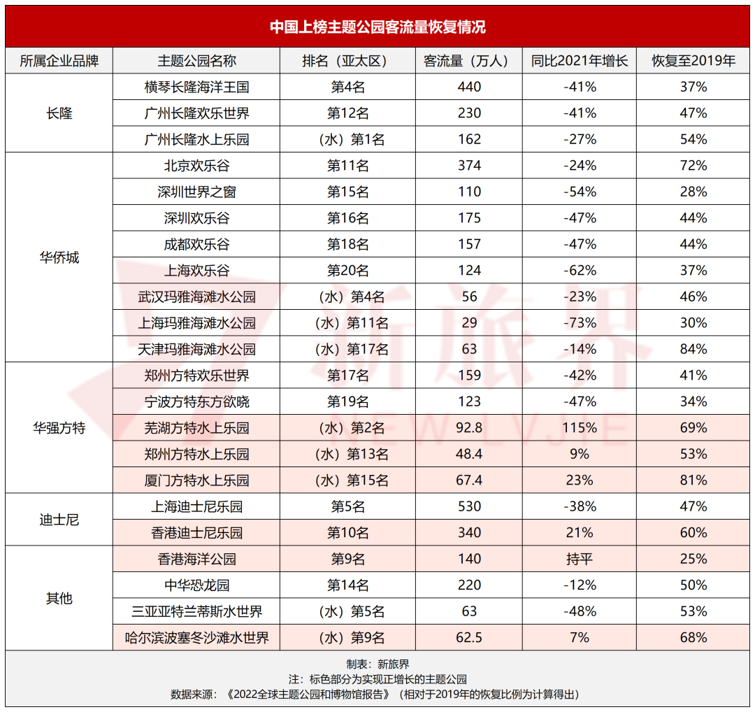 揭秘，段新在11月2日的最新职务任命及职责要点