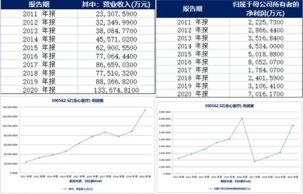 三七价格背后的故事，学习变化的力量与自信成就之路——2023年最新篇章