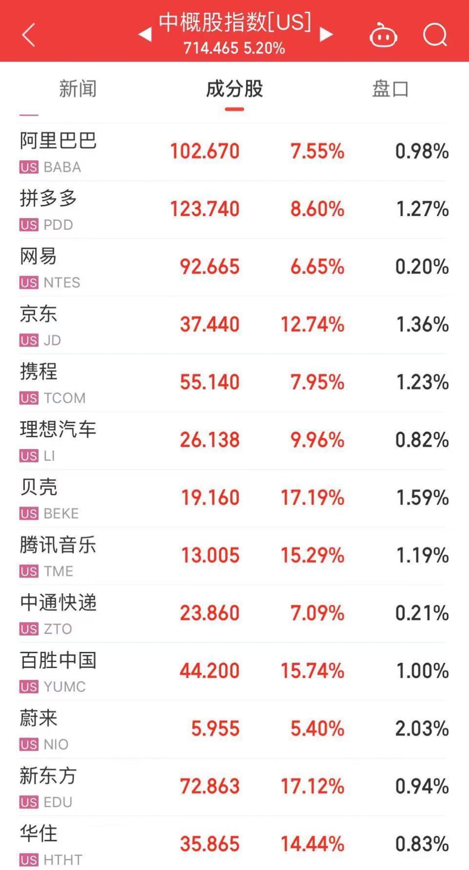 11月2日小勐拉最新招工信息，变化助力成长，自信实现梦想启航