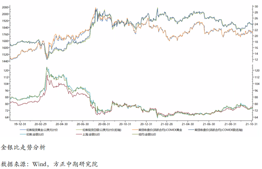 美联储最新动态揭秘，洞悉未来货币政策走向的会议展望（附时间戳）