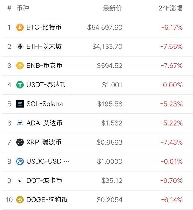 11月2日币乎Key最新价格行情分析及查询指南