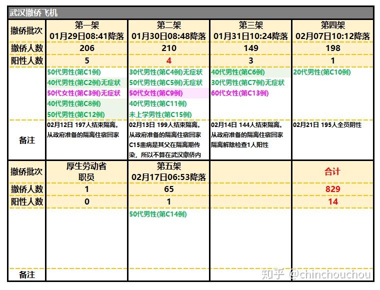 11月2日最新肺炎动态，多元视角分析下的疫情进展报告