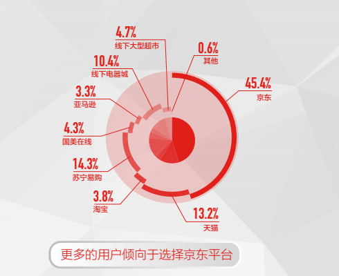 最新趋势下的下颌线深度解析，观点深度剖析