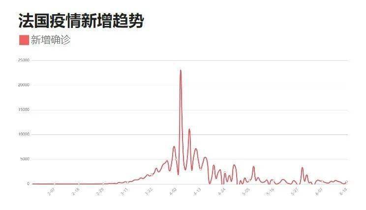 新冠疫情下的自然疗愈之旅，寻找内心的宁静与新生