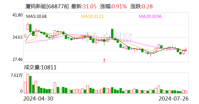 西仪股份重组重磅公告解读，新篇章下的企业腾飞启航