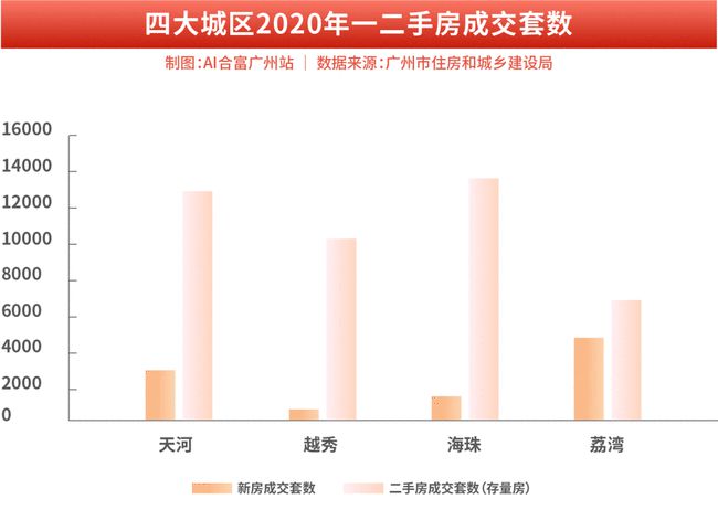 揭秘朱俊友的新任之路，最新动态与深度分析（11月2日更新）