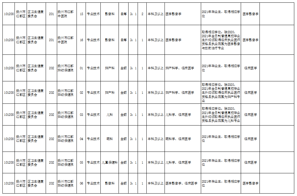 天台新篇章，求职奇遇与友情的温暖碰撞在11月2日的企业招工中