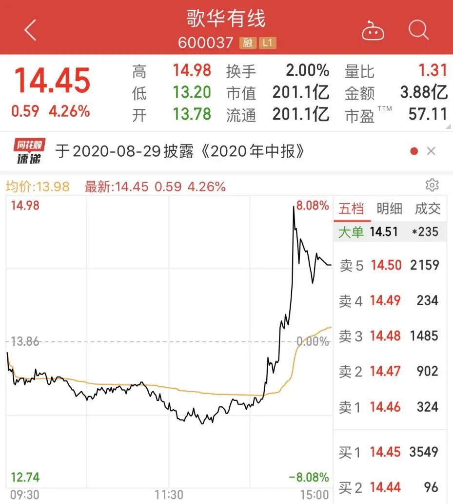 广电电气股票最新深度评测与介绍，最新消息视角（11月2日）