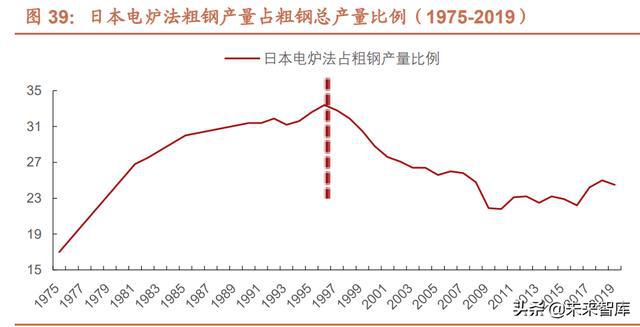 八钢钢材价格最新行情与市场动态深度解析及行业展望