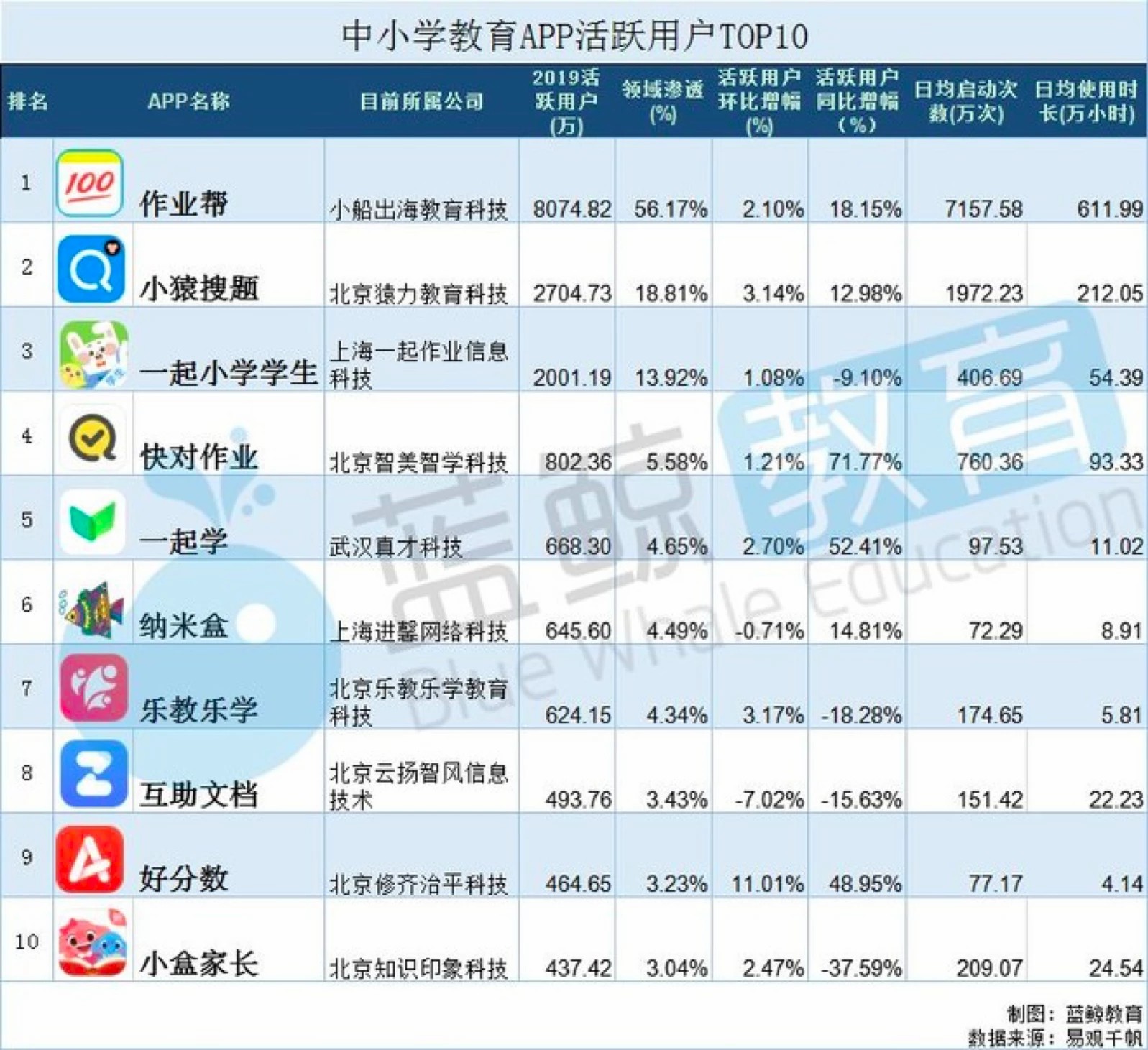 11月2日先马最新任务完成步骤指南，适合初学者与进阶用户参考