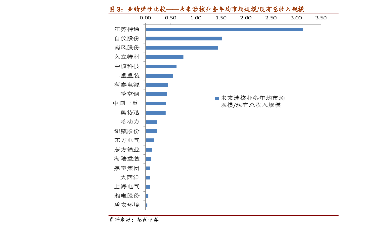 中航光电股票最新动态与行业深度剖析，11月2日焦点报告