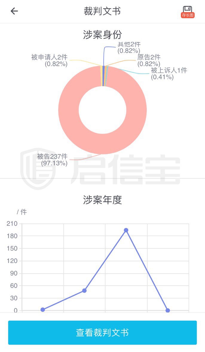 易乾财富刘丹最新动态与深度解读（11月3日更新版）