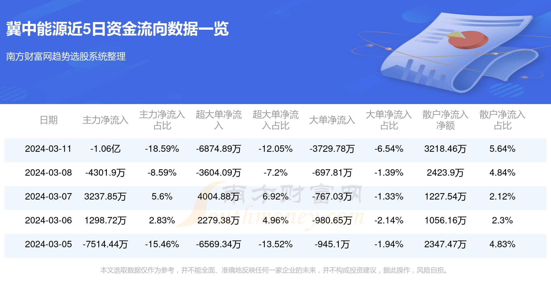 冀中能源最新消息解读与行动指南（初学者版）揭秘企业动态及未来发展路径