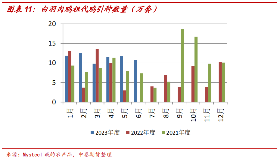 11月3日玖富新款产品概览