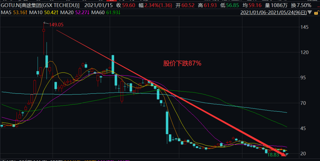 揭秘，冠昊最新股价走势及未来投资机遇（11月3日更新）